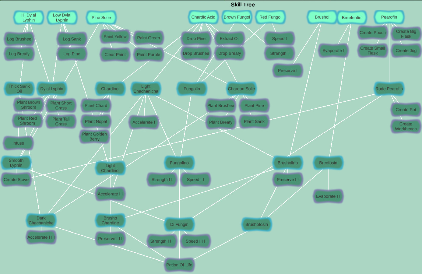 Potion Meister Demo #3