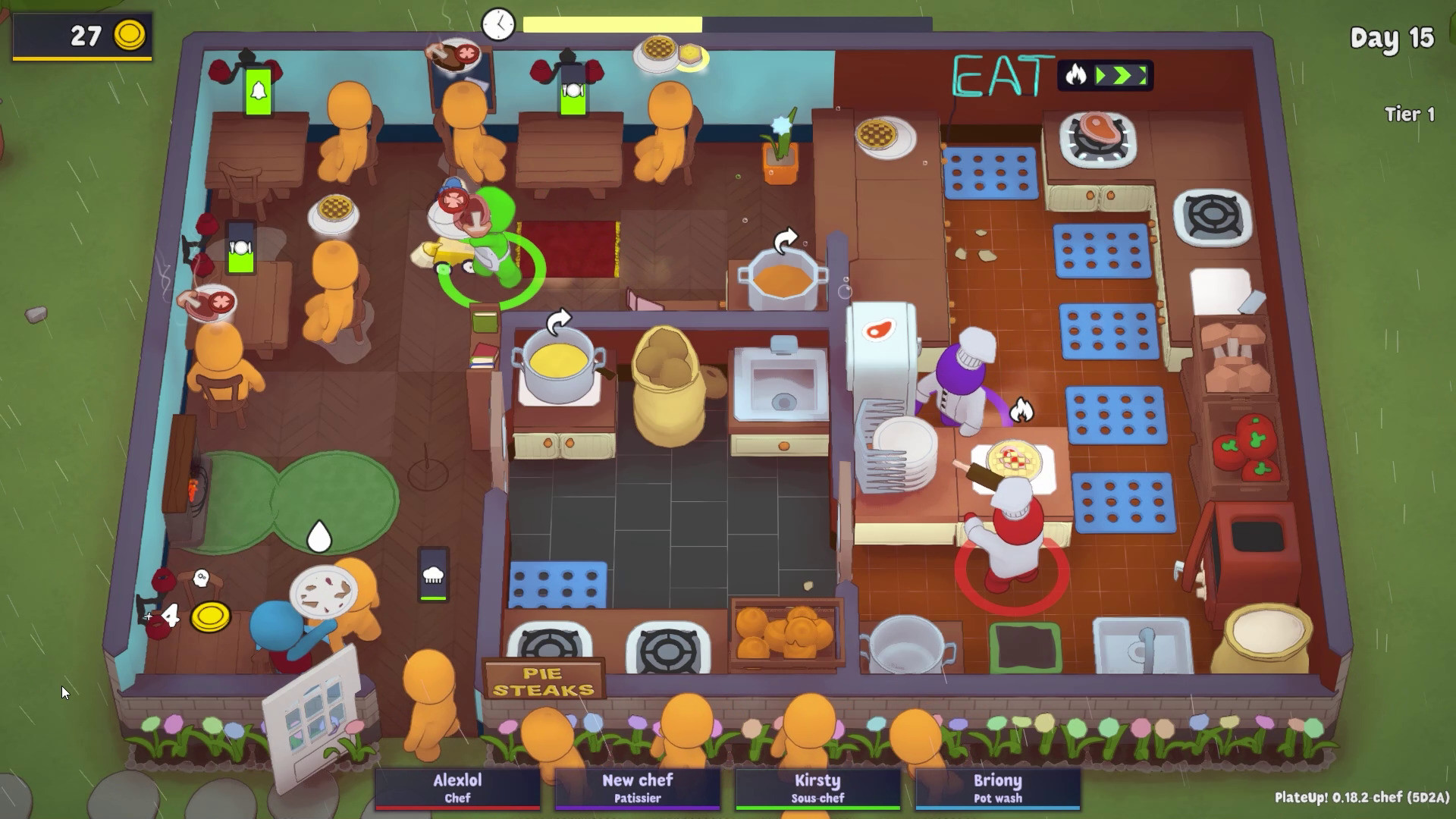 Is Overcooked All You Can Eat Crossplay or Cross Platform? [2023 Guide] -  Player Counter