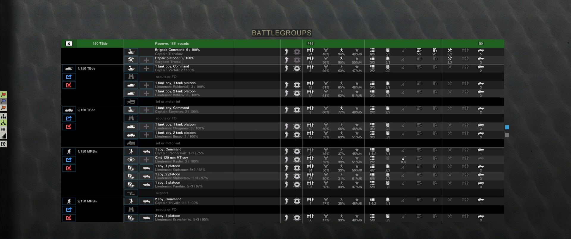 Graviteam Tactics: Typhoon Rising screenshot screenshot 11