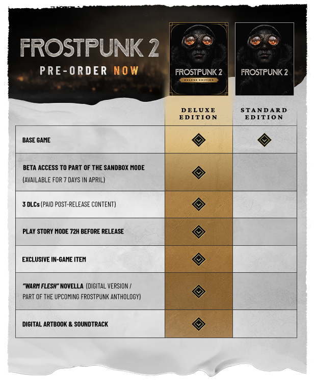 Pre-purchase Frostpunk 2 on Steam