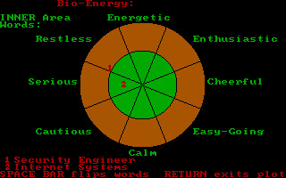 Скриншот из Timothy Leary's Mind Mirror Скриншот из Timothy Leary's Mind Mirror