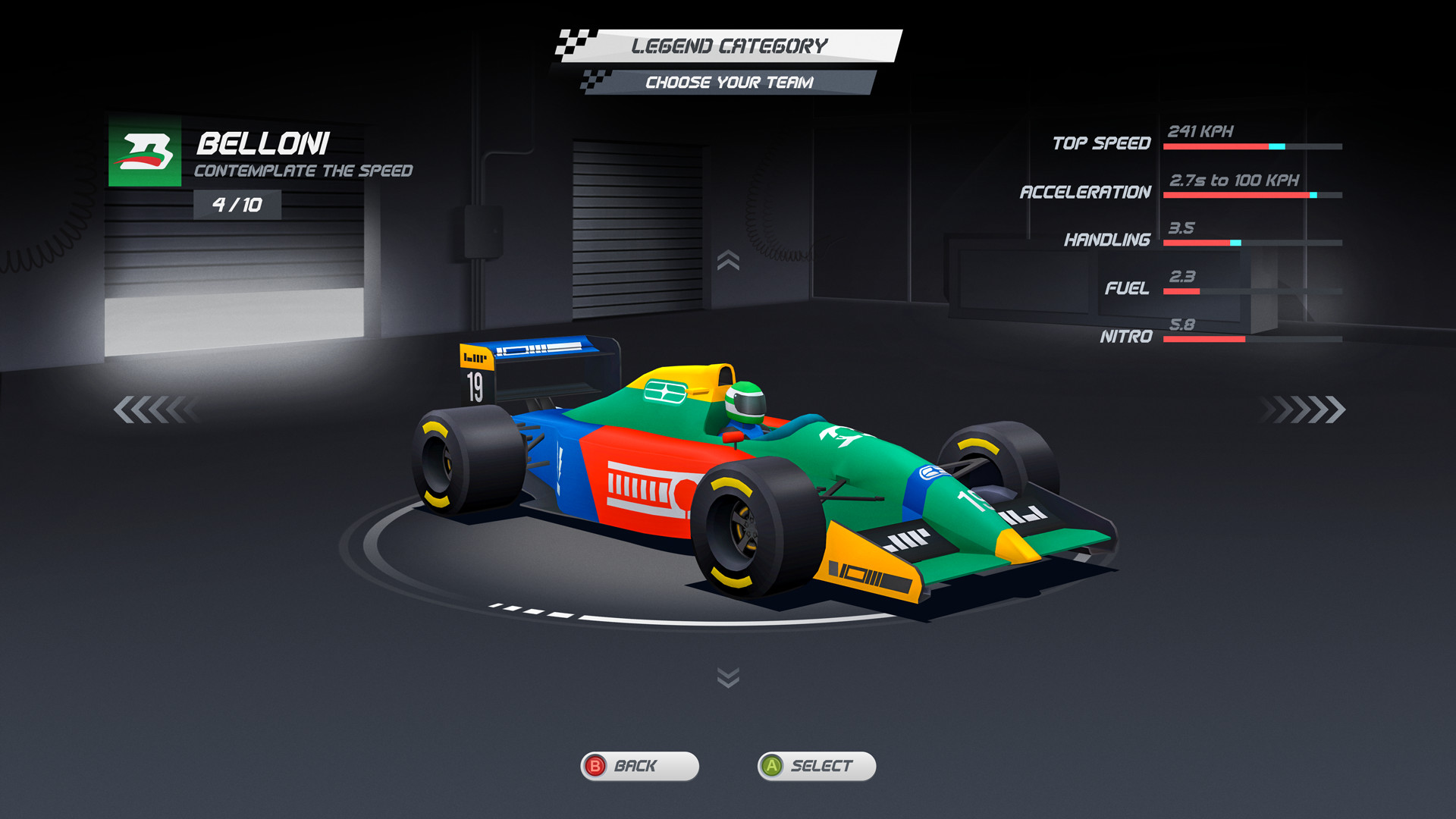 horizon chase turbo senna forever review horizon chase turbo senna forever review