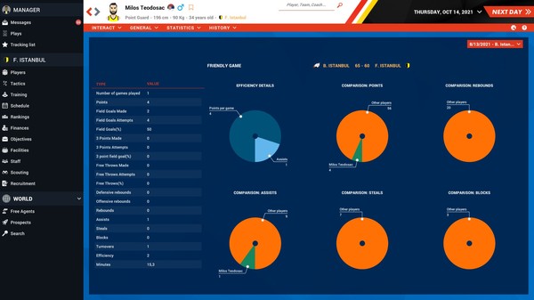 Скриншот из Pro Basketball Manager 2022