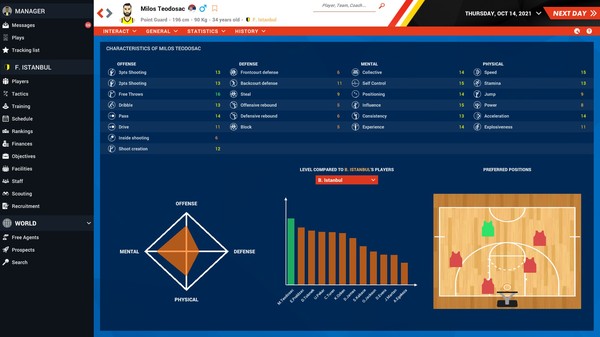 Скриншот из Pro Basketball Manager 2022
