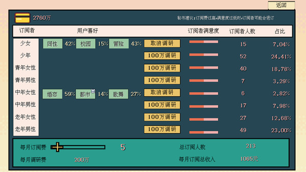 糊剧101 game for windows Pc 1