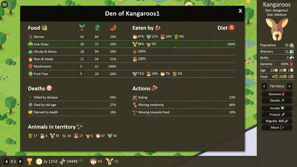 Territory: Animals Genetic Strategyfor windows and Linux 1