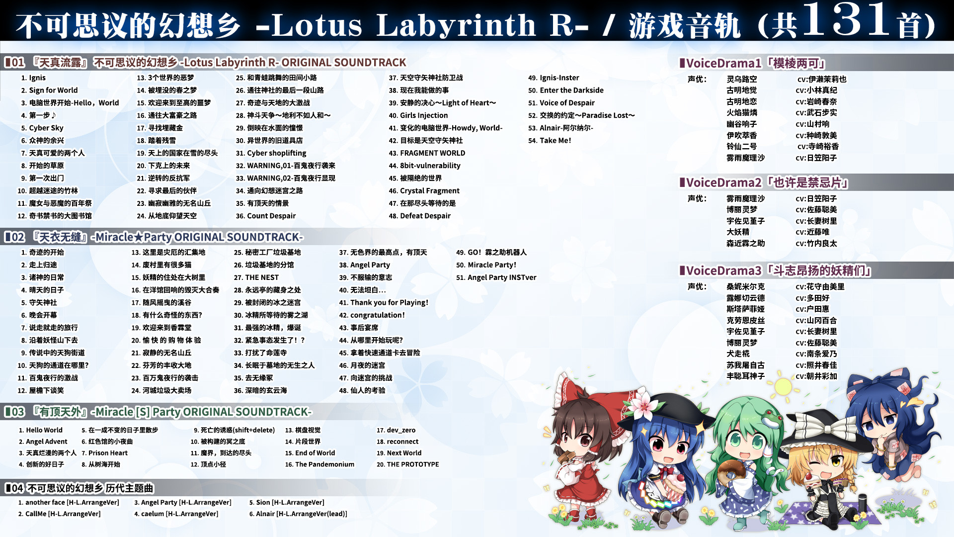 Steam 上的デジタルリミテッドパック サントラ アートブック 数码限定版 原声音轨 插画集 Digital Limitedpack Ost Art Book Touhou Genso Wanderer Lotus Labyrinth R Steam 上的デジタルリミテッドパック サントラ アートブック 数码限定版 原声音轨 插画集 Digital Limitedpack Ost Art Book Touhou Genso Wanderer Lotus Labyrinth R