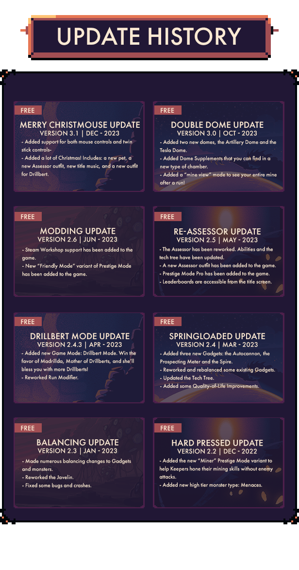 The Three Different Leaderboards Notes: Left: the cooperative version