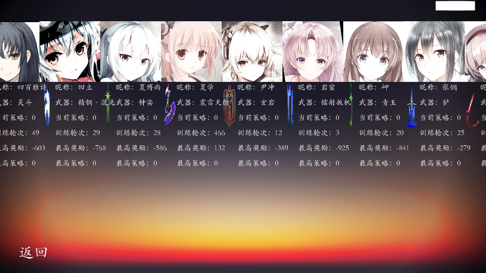 screenshot of 从剑娘开始的AI炼丹之旅 1