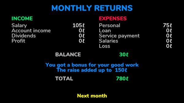 Career of the President game for windows Pc 1