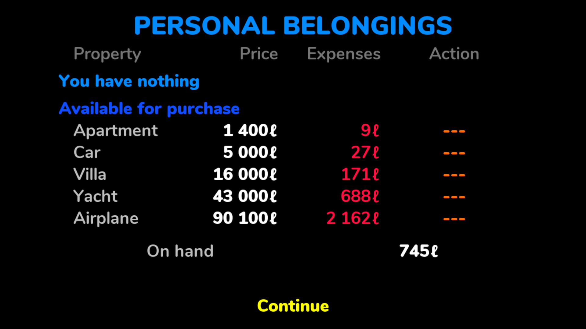 Steam charts price фото 59