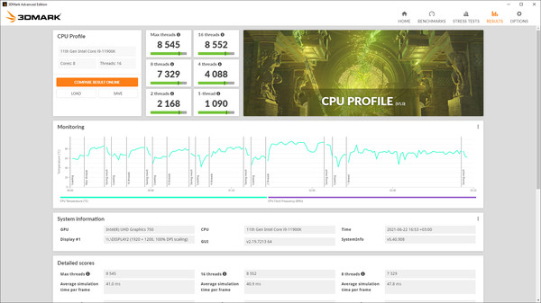 скриншот 3DMark CPU Profile benchmarks 1