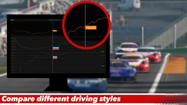 скриншот Sim Racing Telemetry - Assetto Corsa 4