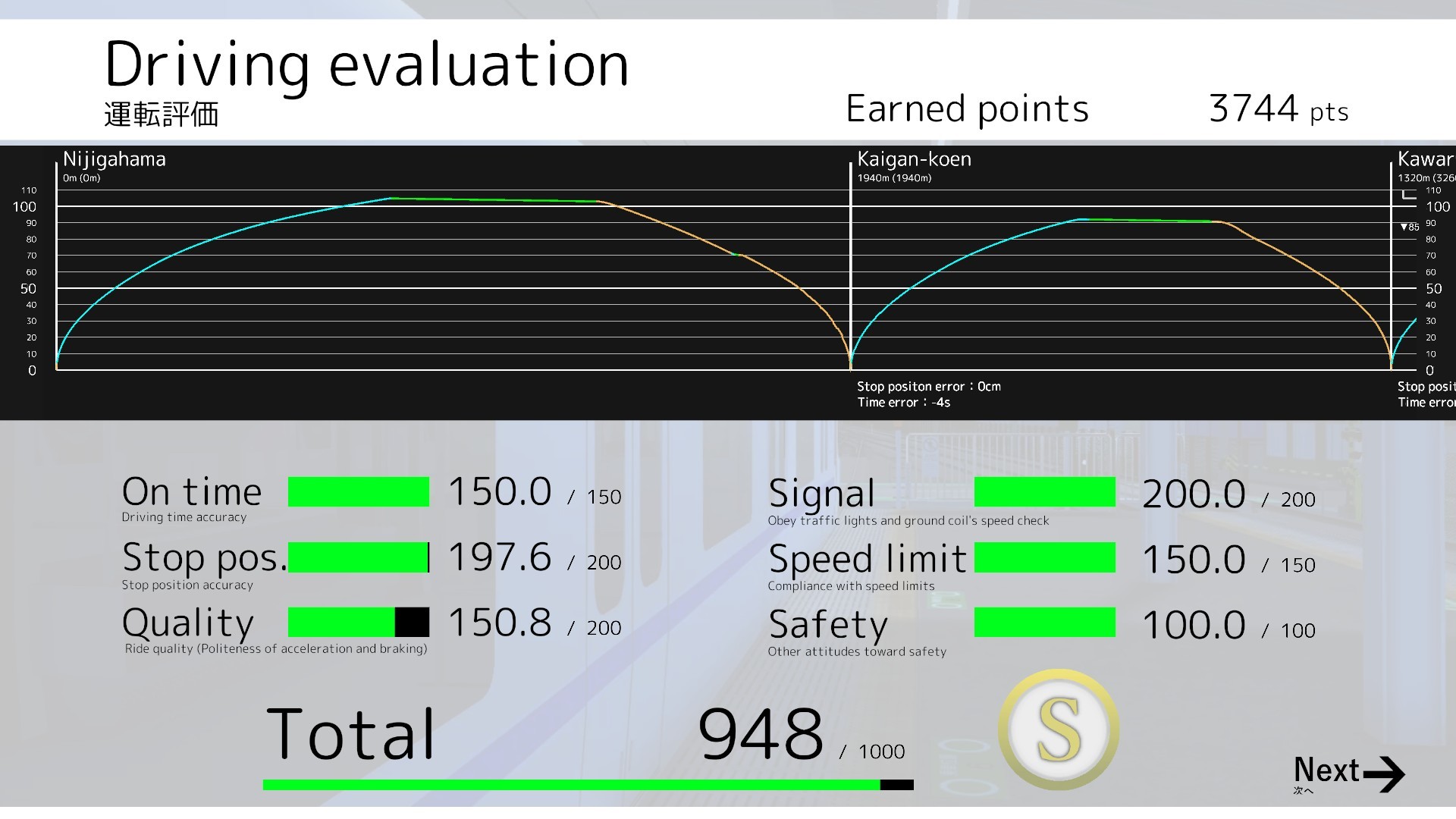 TRAIN CREW Prologue Demo #5