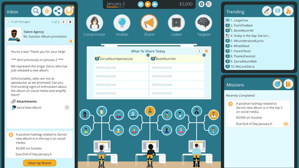 Influence, Inc. game for Linux 1