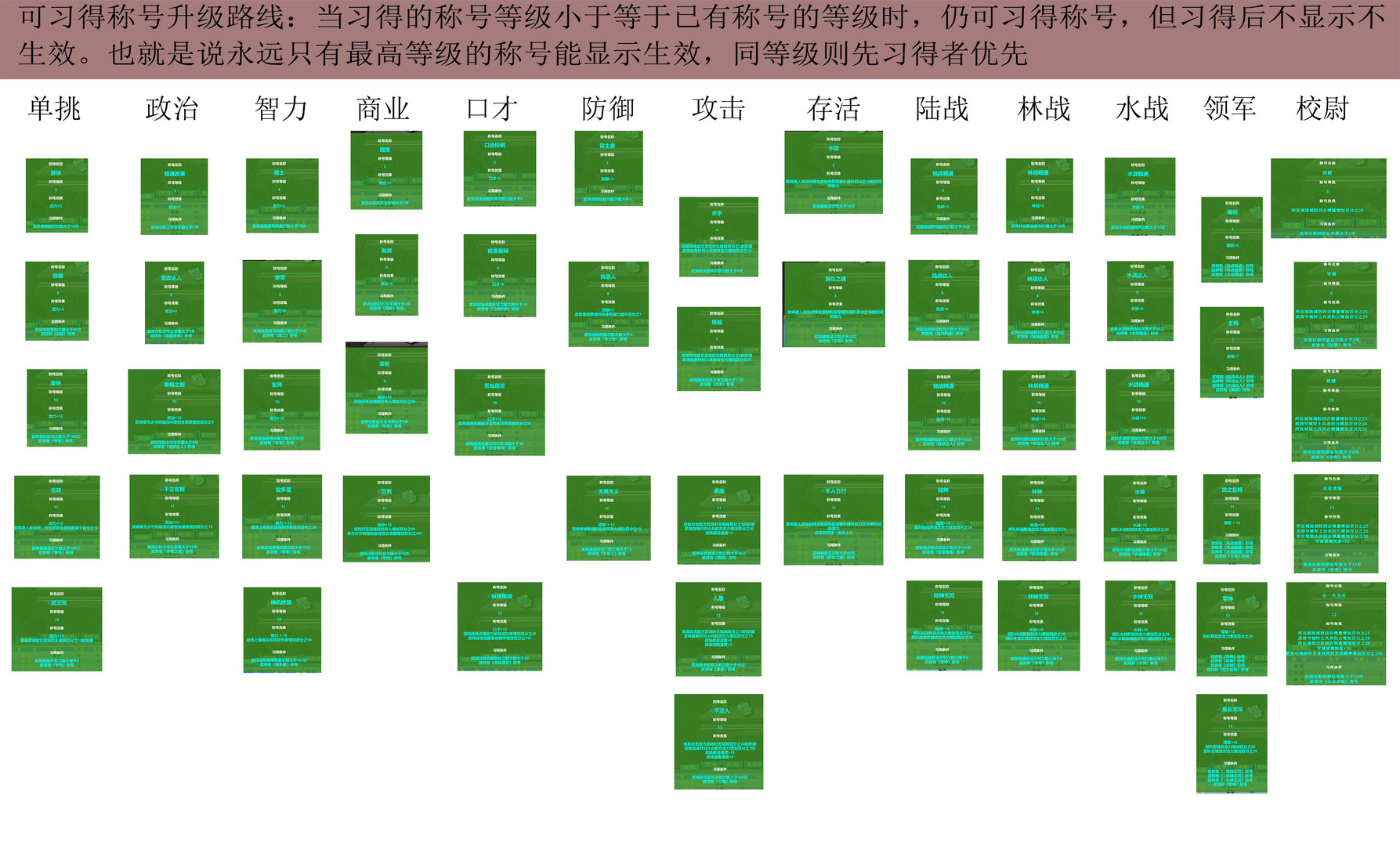 中华富甲三国 #14