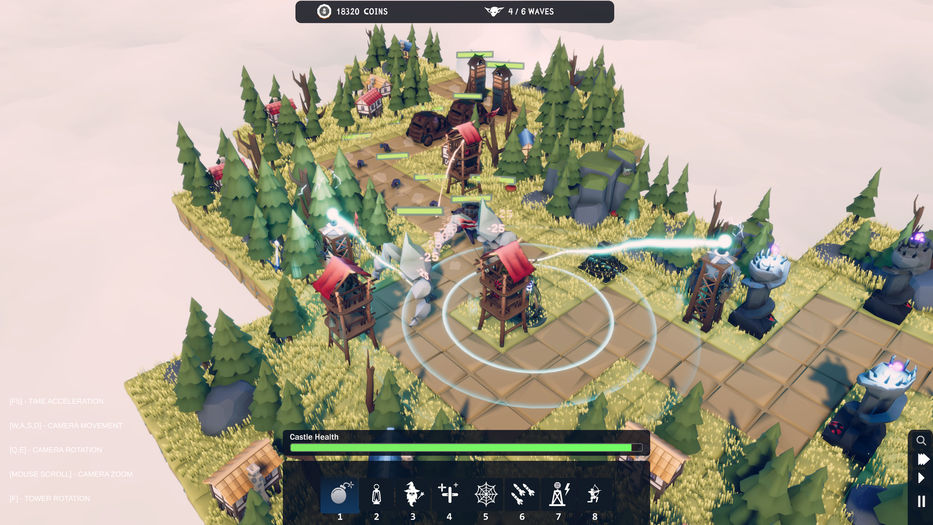 Abyss Protection #19