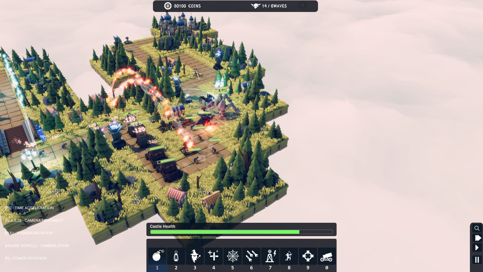 Abyss Protection #27