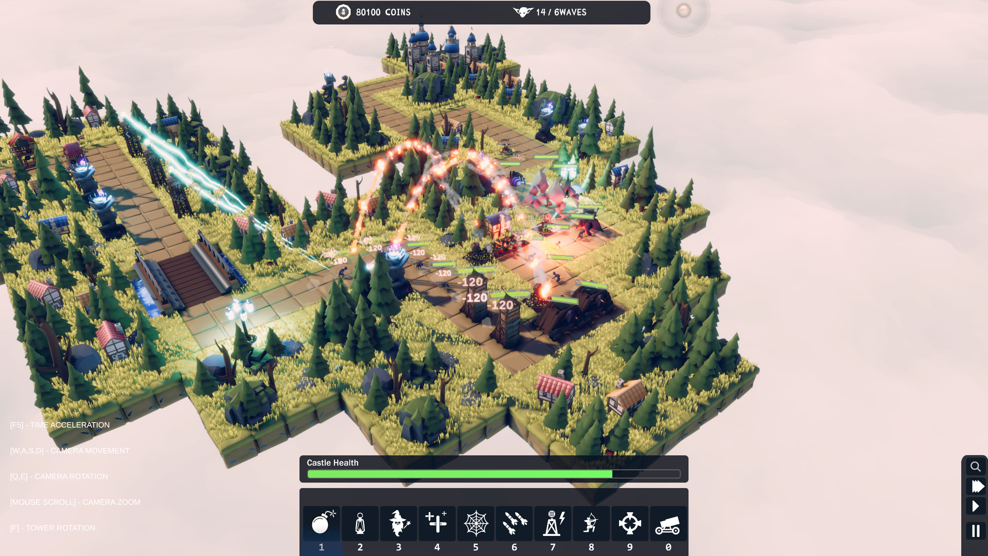 Abyss Protection #14