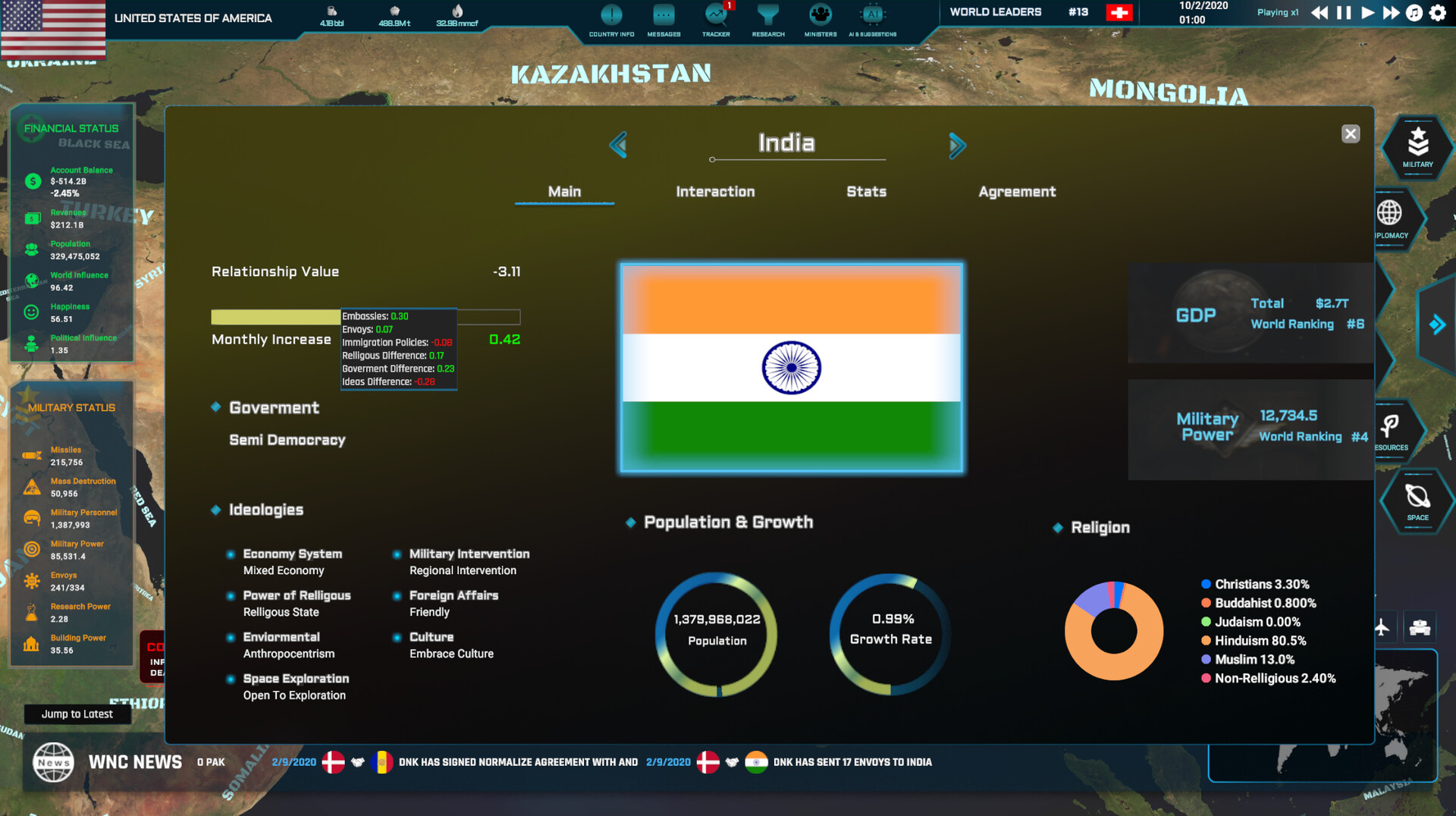 World Warfare & Economics #27