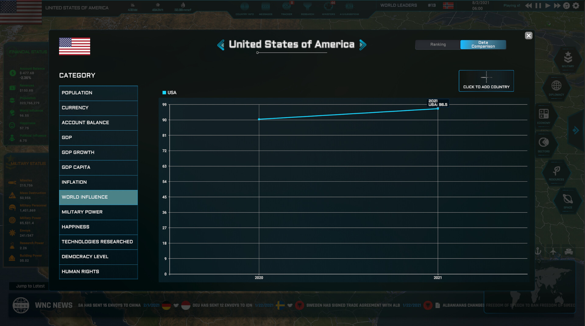 World Warfare & Economics #40