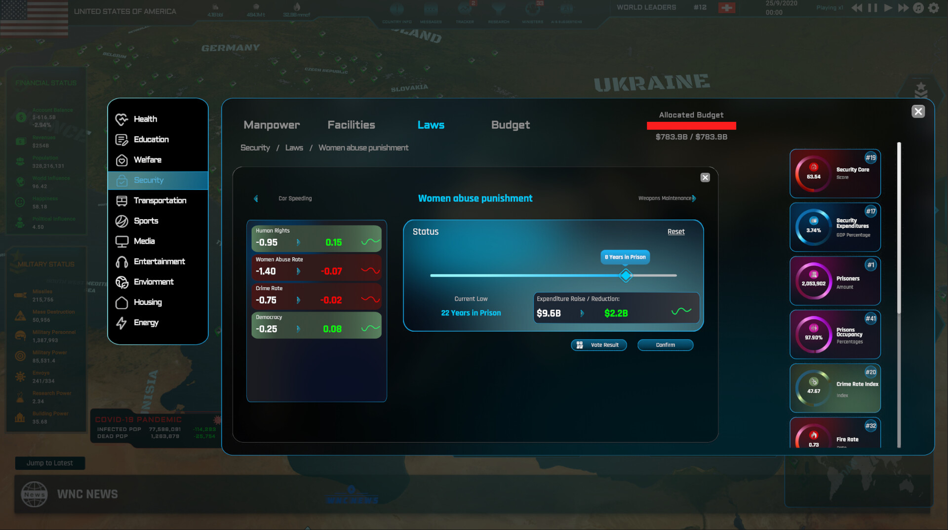 World Warfare & Economics #50