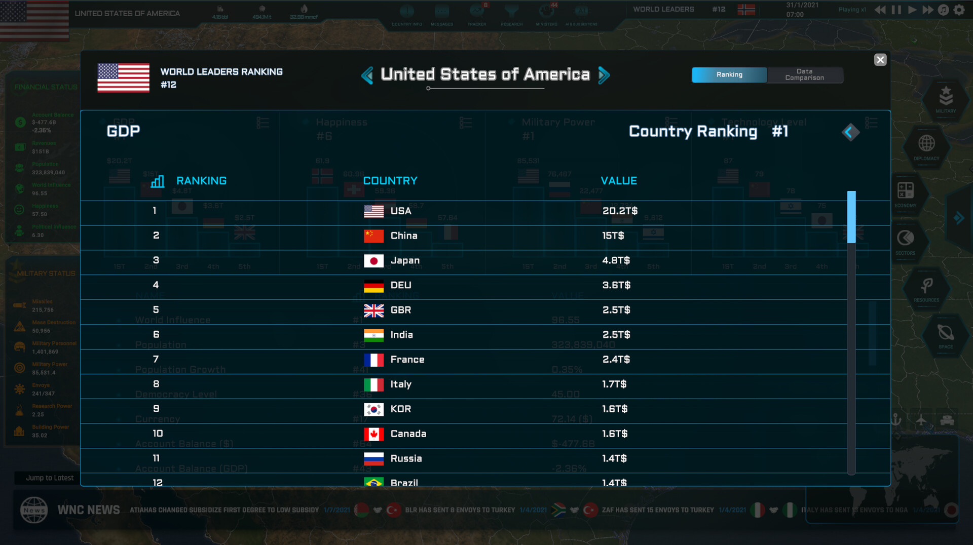 World Warfare & Economics #41