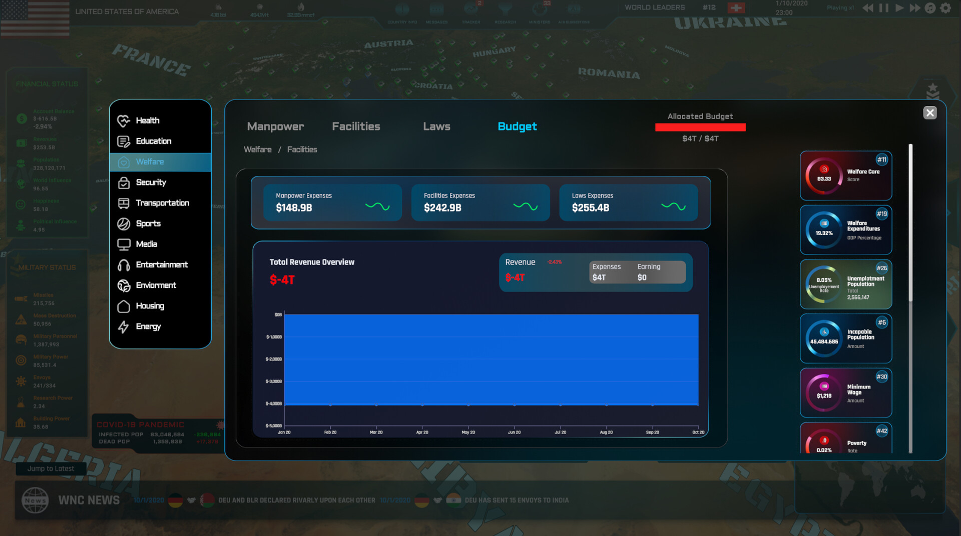 World Warfare & Economics #48