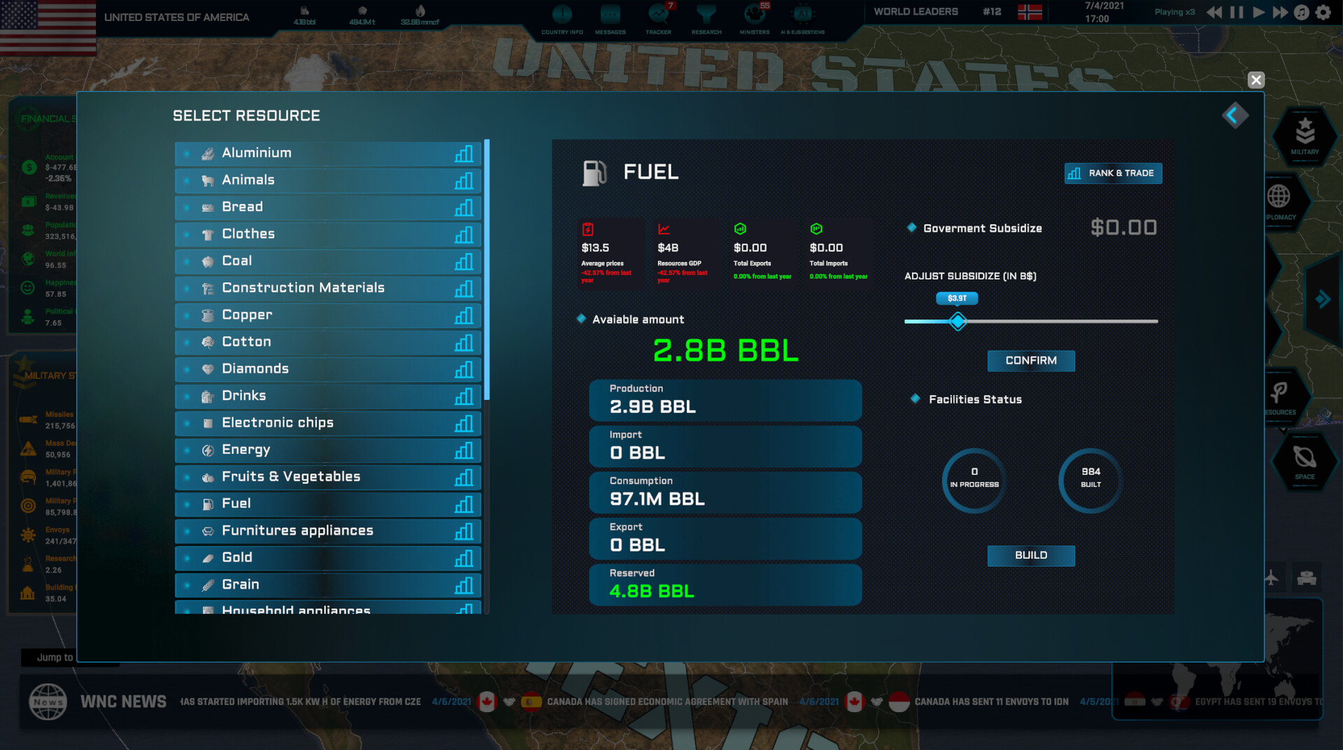 World Warfare & Economics #36