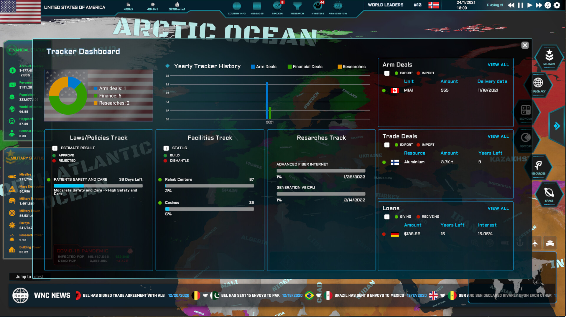 World Warfare & Economics #43