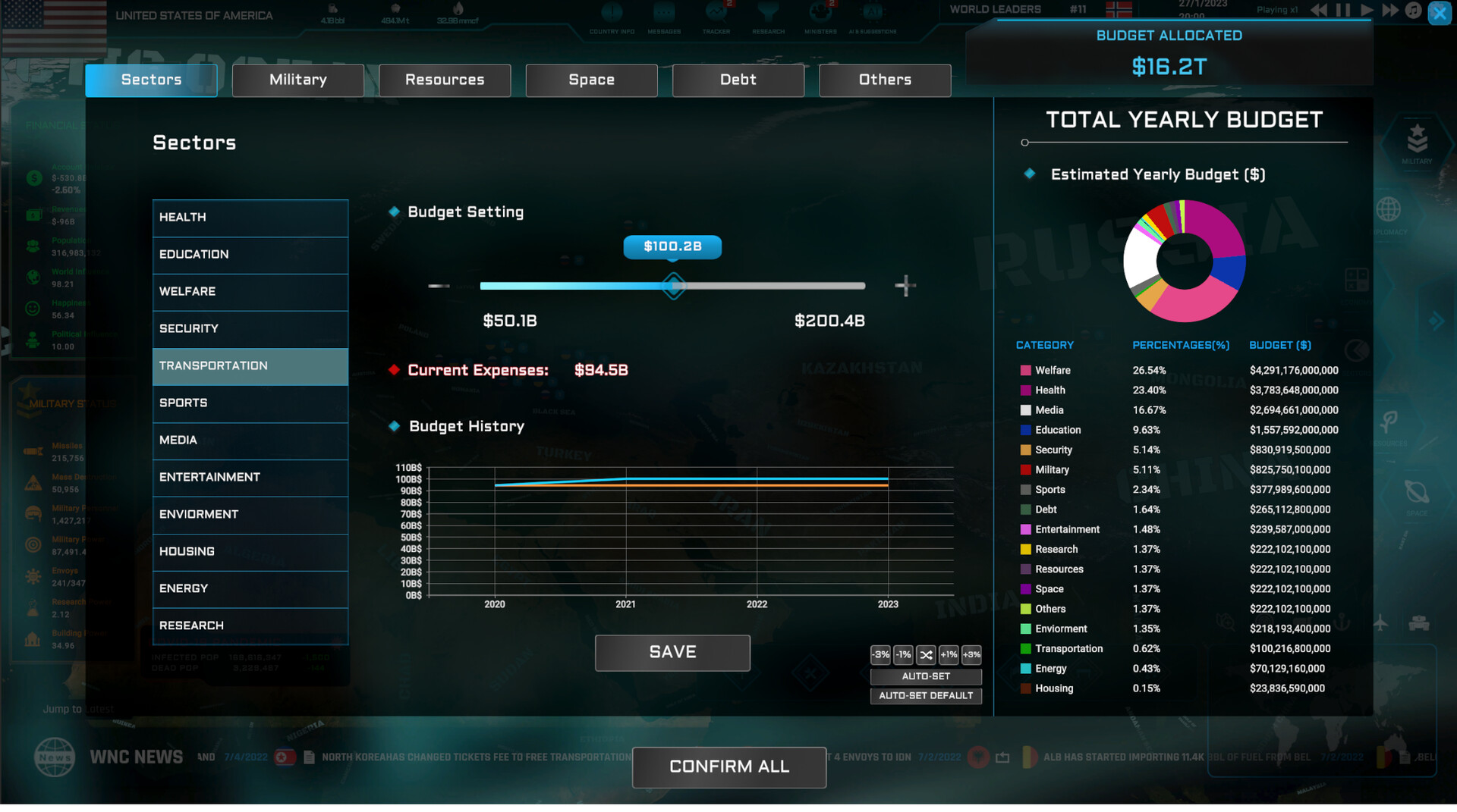 World Warfare & Economics #42