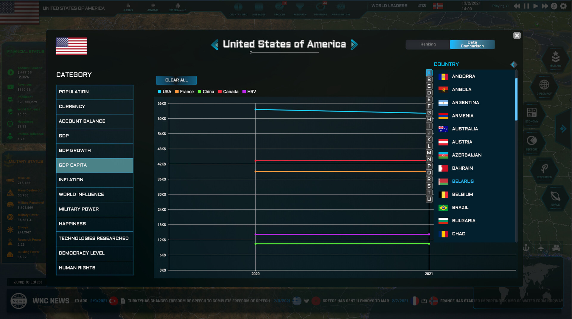 World Warfare & Economics #39