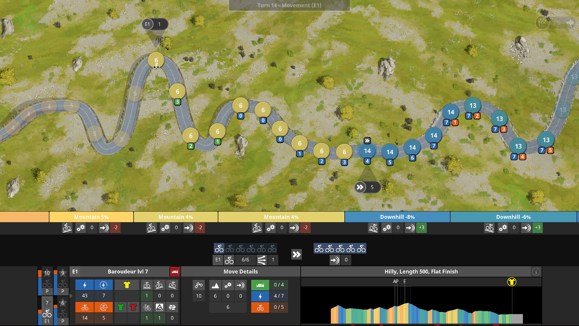 The Cyclist: Tactics Soundtrack #4