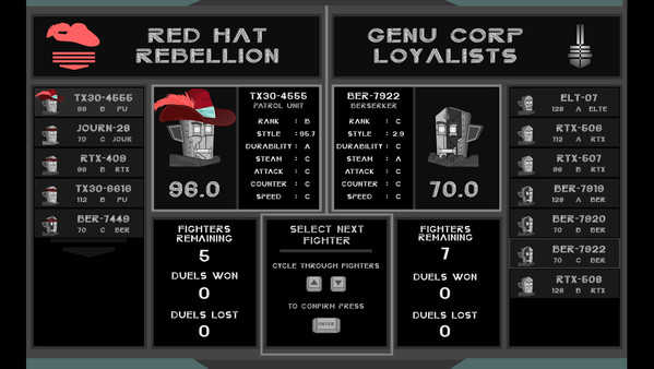 Hats Are Not Allowed game for Linux 1