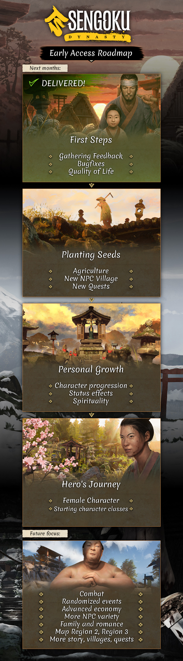 Sengoku Dynasty thumbnail