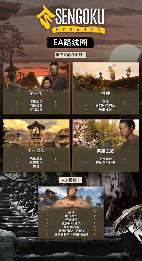战国王朝v1.0.0|容量20GB|官方简体中文|2023年08月11号更新 单机游戏 第11张