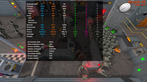 Скриншот из CoWorker