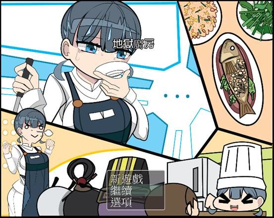 地獄廚房RPG Demo #0