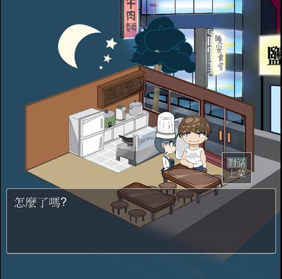 地獄廚房RPG Demo #3