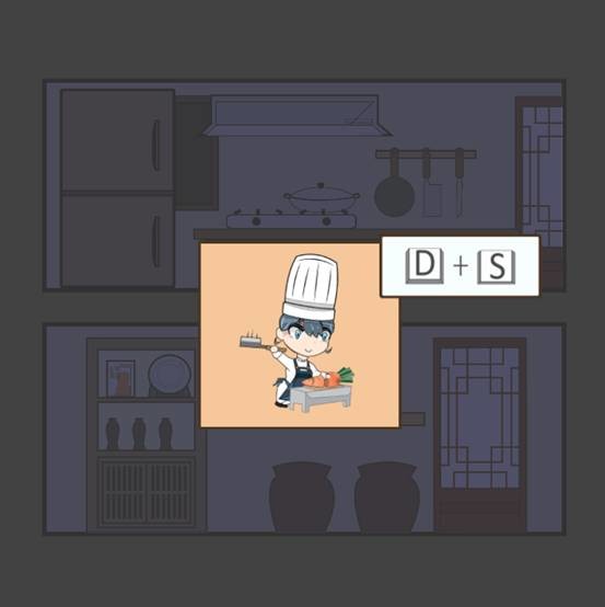 地獄廚房RPG Demo #6