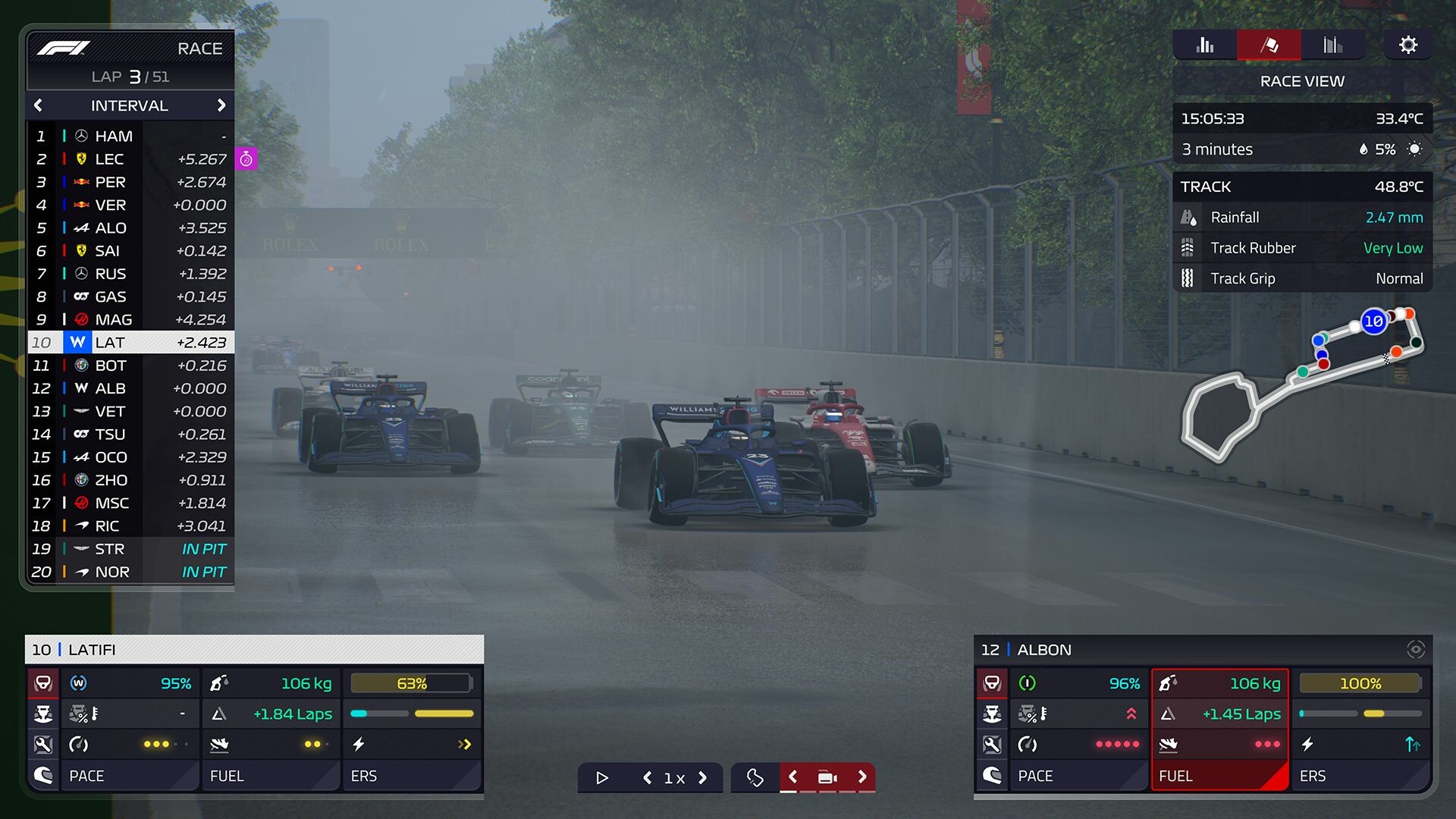 F1 Manager 2022 Review - IGN