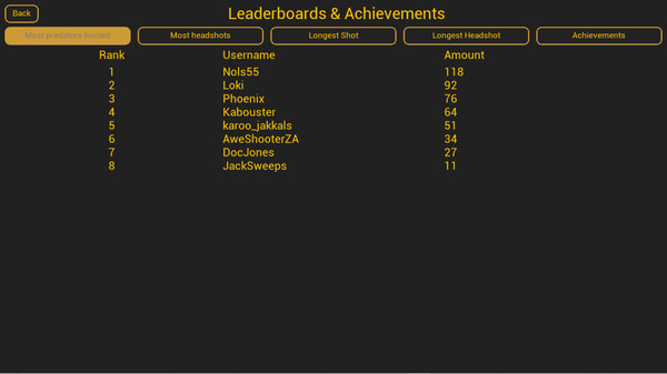 Скриншот из Night Hunter