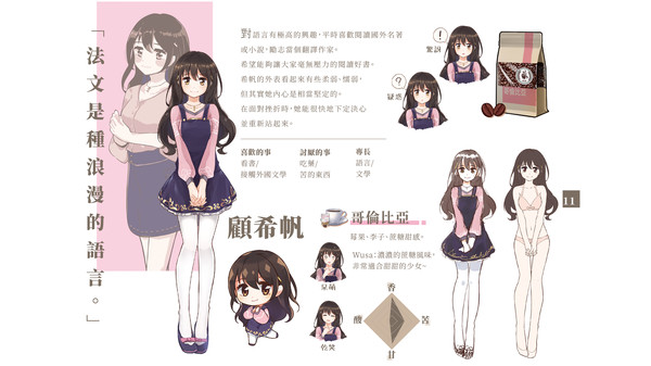 晴天咖啡館Sunny Cafe-數位美術設定集