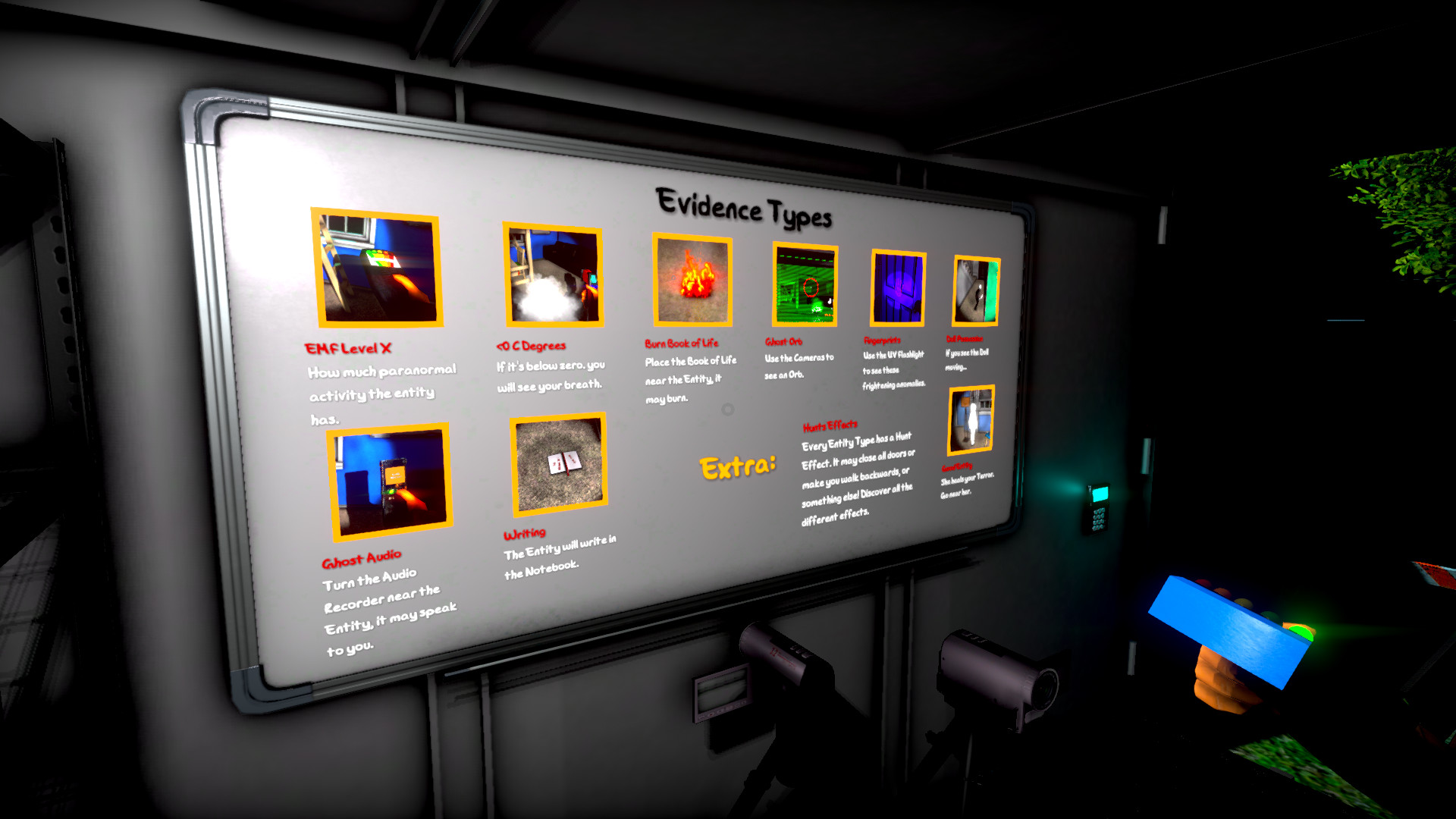 S.I.N. Unit: Ghost Investigation & Removal #12