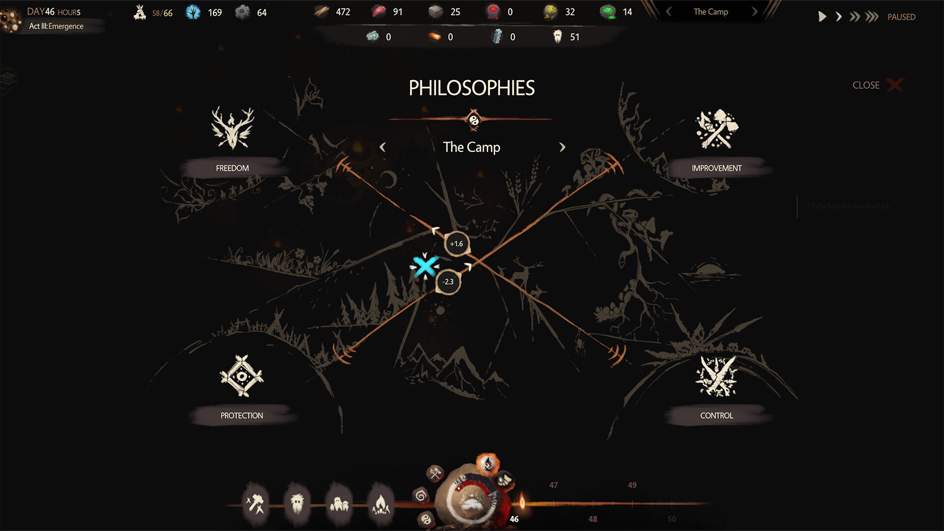 The Tribe Must Survive #10