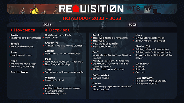 Steam의 REQUISITION VR