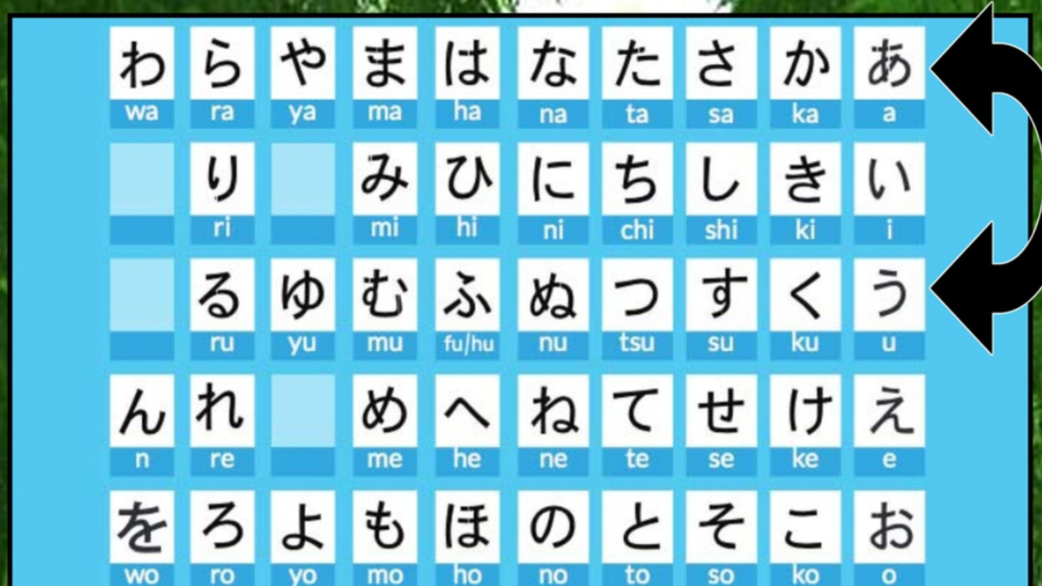 Japanese - Work Book - Verbs Featured Screenshot #1