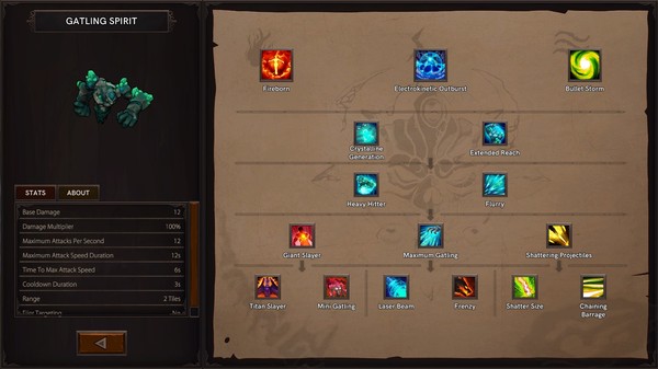 Spirits of the Hellements - TDfor windows and Linux 1