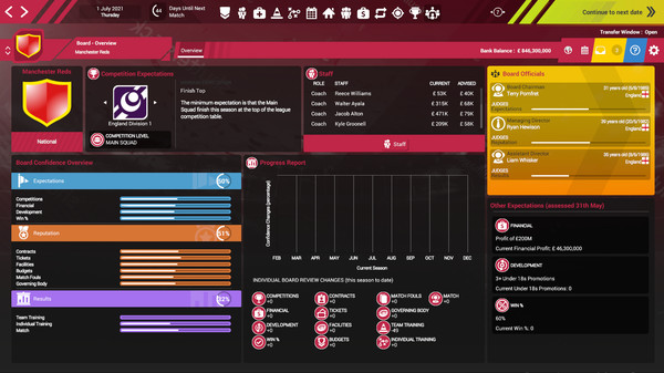 Скриншот из Soccer Boss