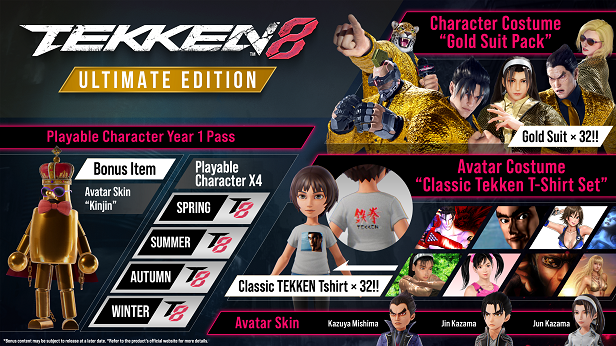 Tekken 8 characters – all 32 fighters